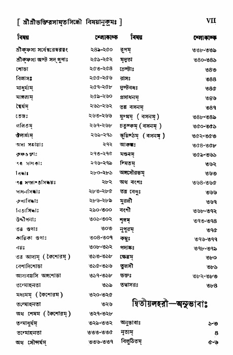  শ্রীভক্তিরসামৃতসিন্ধুঃ  