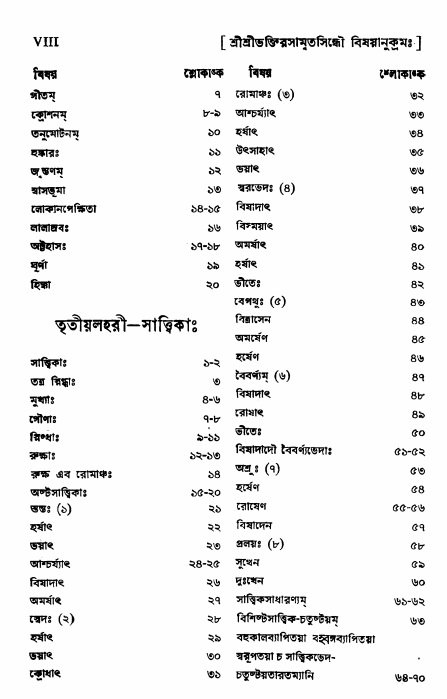  শ্রীভক্তিরসামৃতসিন্ধুঃ  