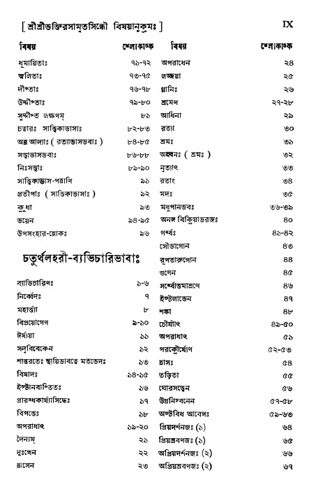  শ্রীভক্তিরসামৃতসিন্ধুঃ  