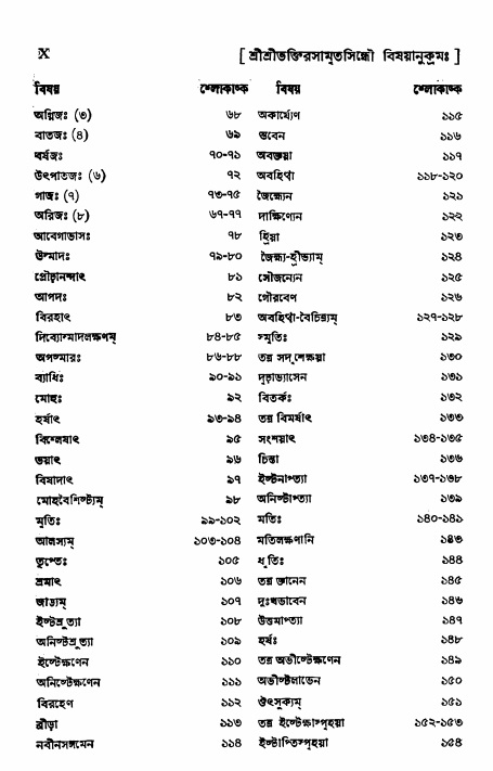  শ্রীভক্তিরসামৃতসিন্ধুঃ  