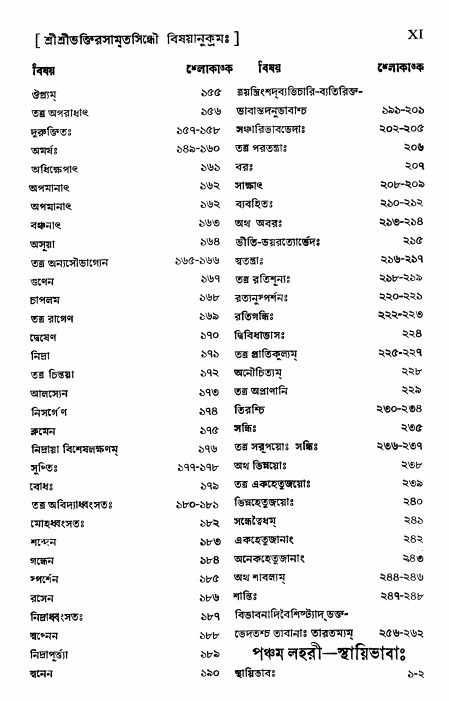  শ্রীভক্তিরসামৃতসিন্ধুঃ  