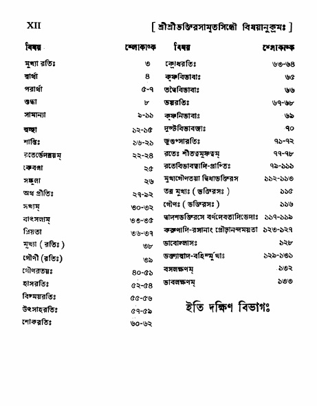  শ্রীভক্তিরসামৃতসিন্ধুঃ  