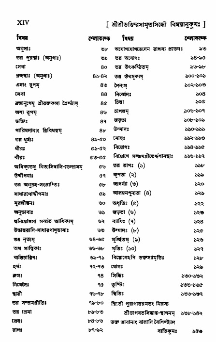  শ্রীভক্তিরসামৃতসিন্ধুঃ  