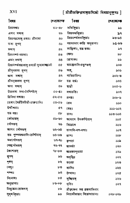  শ্রীভক্তিরসামৃতসিন্ধুঃ  