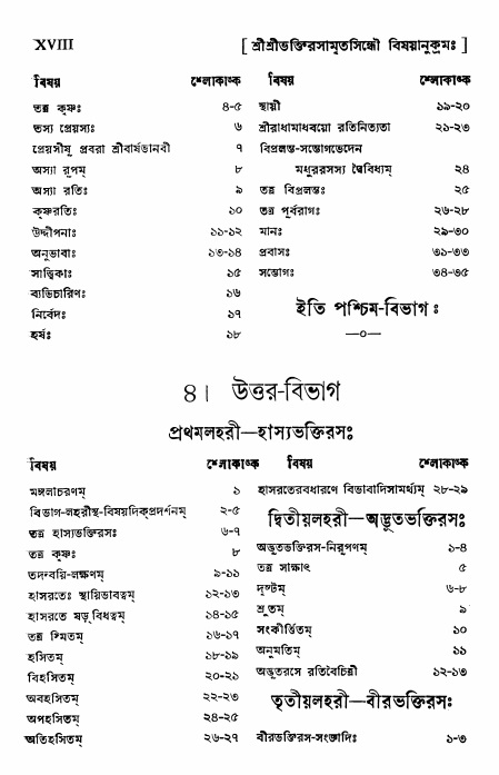  শ্রীভক্তিরসামৃতসিন্ধুঃ  
