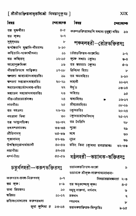 শ্রীভক্তিরসামৃতসিন্ধুঃ  