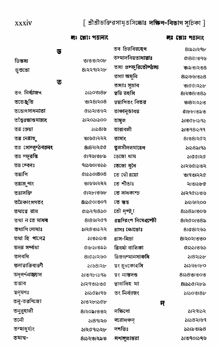 শ্রীভক্তিরসামৃতসিন্ধুঃ  