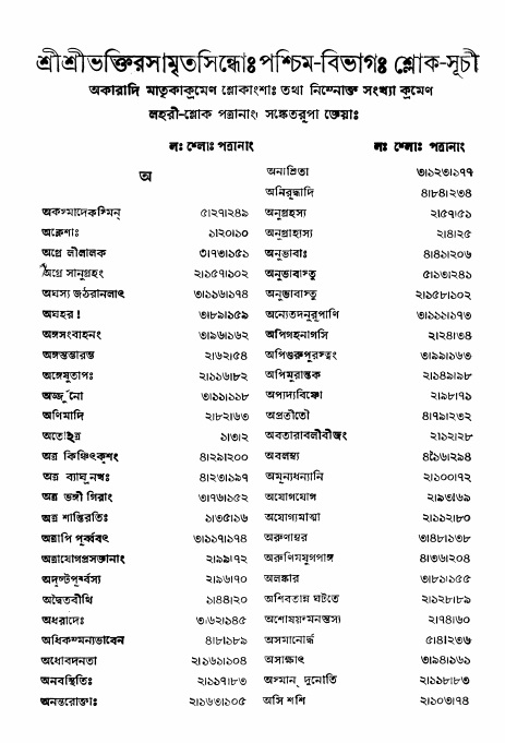  শ্রীভক্তিরসামৃতসিন্ধুঃ  