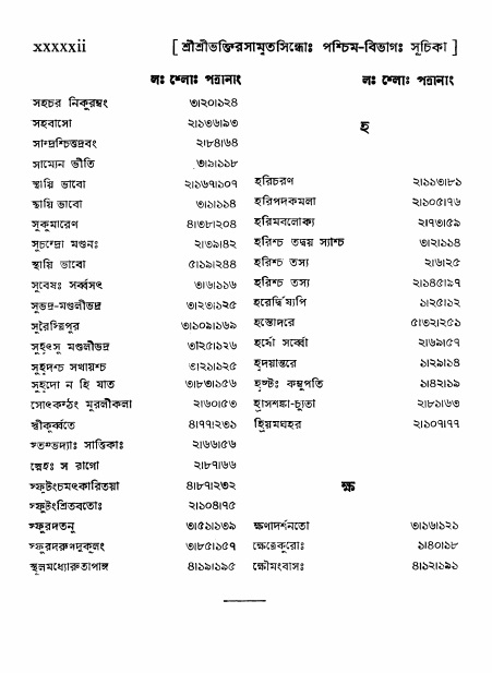  শ্রীভক্তিরসামৃতসিন্ধুঃ  