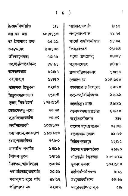  শ্রীকৃষ্ণকর্ণামৃতম্ 