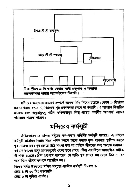 Vaisnav_Sikkhya