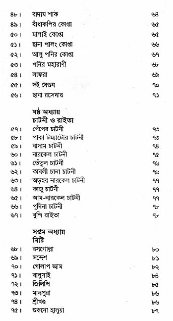  aprakrita-krishna-prasad