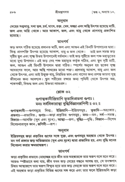 শ্রীমদ্ভাগবত, ২য় স্কন্ধ-পৃষ্ঠা নং- ৪৮৬
