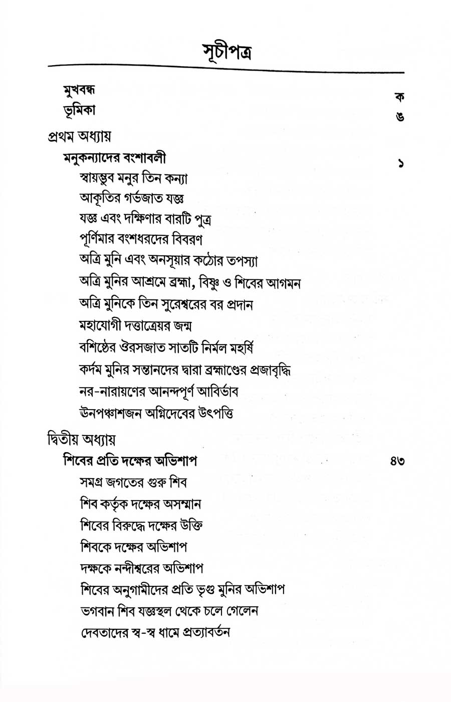শ্রীমদ্ভাগবত, ৪র্থ স্কন্ধ- ১ম ভাগ সূচীপত্রঃ- 