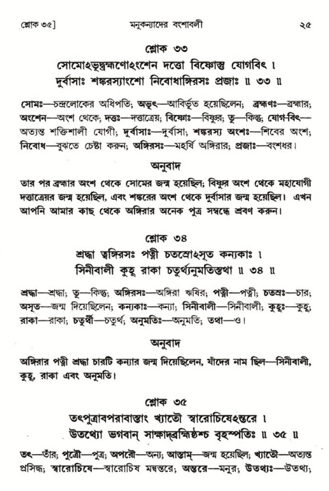  শ্রীমদ্ভাগবত, ৪র্থ স্কন্ধ- ১ম ভাগ, পৃষ্ঠা নং- ২৫ 