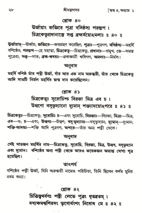  শ্রীমদ্ভাগবত, ৪র্থ স্কন্ধ- ১ম ভাগ, পৃষ্ঠা নং- ২৮ 