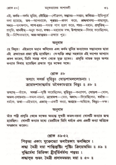  শ্রীমদ্ভাগবত, ৪র্থ স্কন্ধ- ১ম ভাগ, পৃষ্ঠা নং- ৩১ 