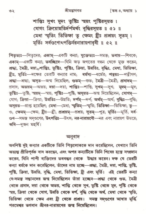  শ্রীমদ্ভাগবত, ৪র্থ স্কন্ধ- ১ম ভাগ, পৃষ্ঠা নং- ৩২ 