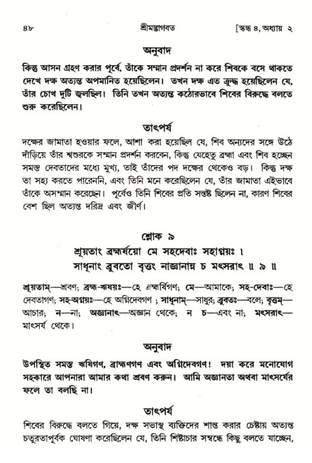  শ্রীমদ্ভাগবত, ৪র্থ স্কন্ধ- ১ম ভাগ, পৃষ্ঠা নং- ৪৮ 