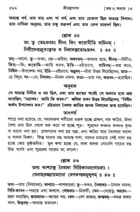 শ্রীমদ্ভাগবত, ৪র্থ স্কন্ধ- ১ম ভাগ, পৃষ্ঠা নং- ৫৯৬
