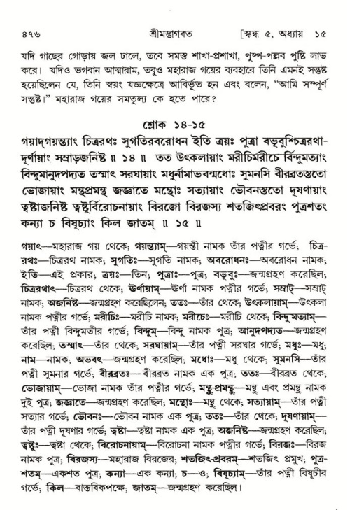 শ্রীমদ্ভাগবত, ৫ম স্কন্ধ-পৃষ্ঠা নং- ৪৭৬