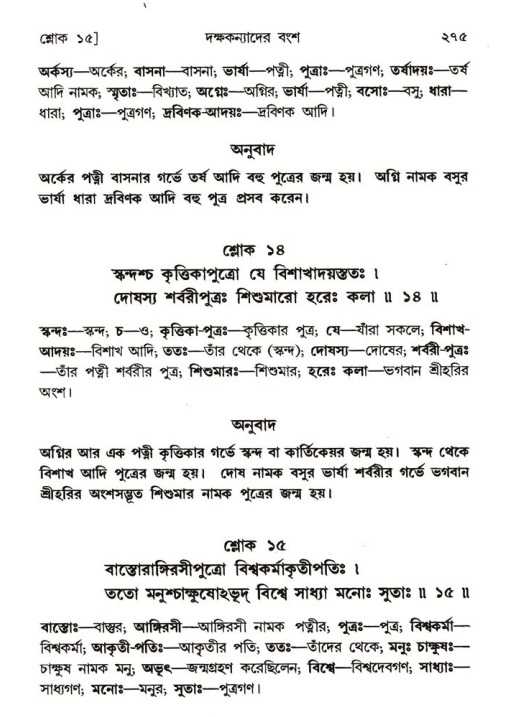শ্রীমদ্ভাগবত, ৬ষ্ঠ  স্কন্ধ-পৃষ্ঠা নং- ২৭৫