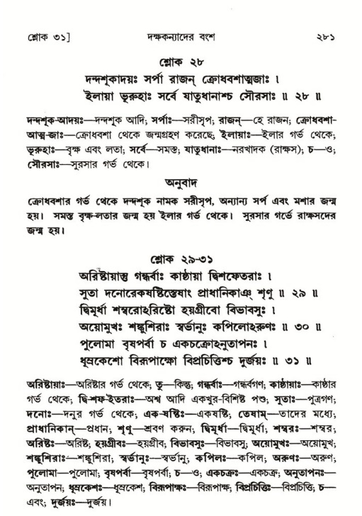 শ্রীমদ্ভাগবত, ৬ষ্ঠ  স্কন্ধ-পৃষ্ঠা নং- ২৮১