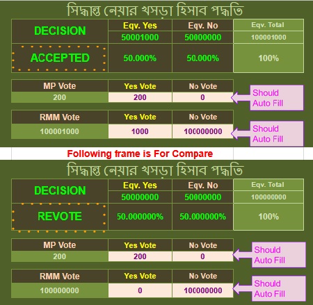 Sopnopuri_images